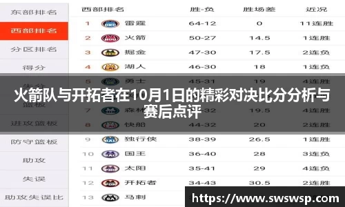 火箭队与开拓者在10月1日的精彩对决比分分析与赛后点评