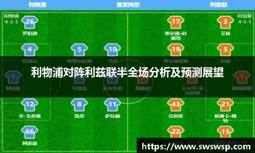 利物浦对阵利兹联半全场分析及预测展望